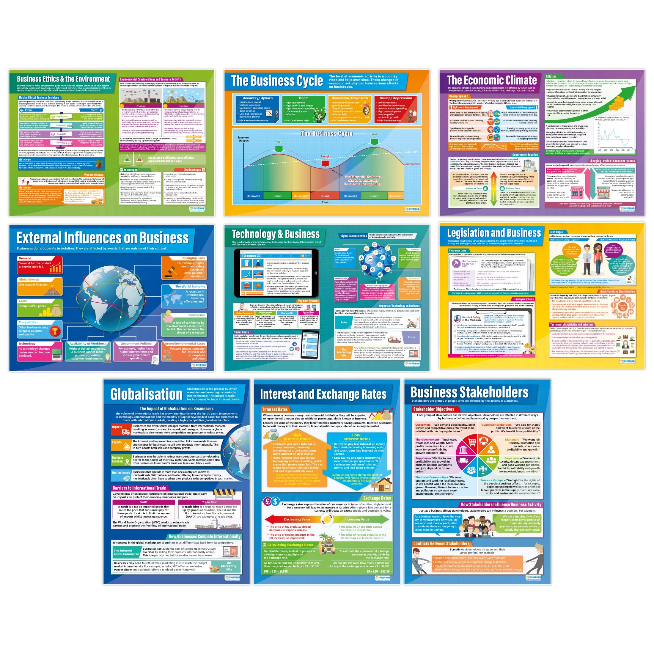 Daydream Education External Influences on Business Posters - Set of 9 - EXTRA LARGE - A1 (850mm x 594mm) - Laminated - Business Studies Secondary School Charts