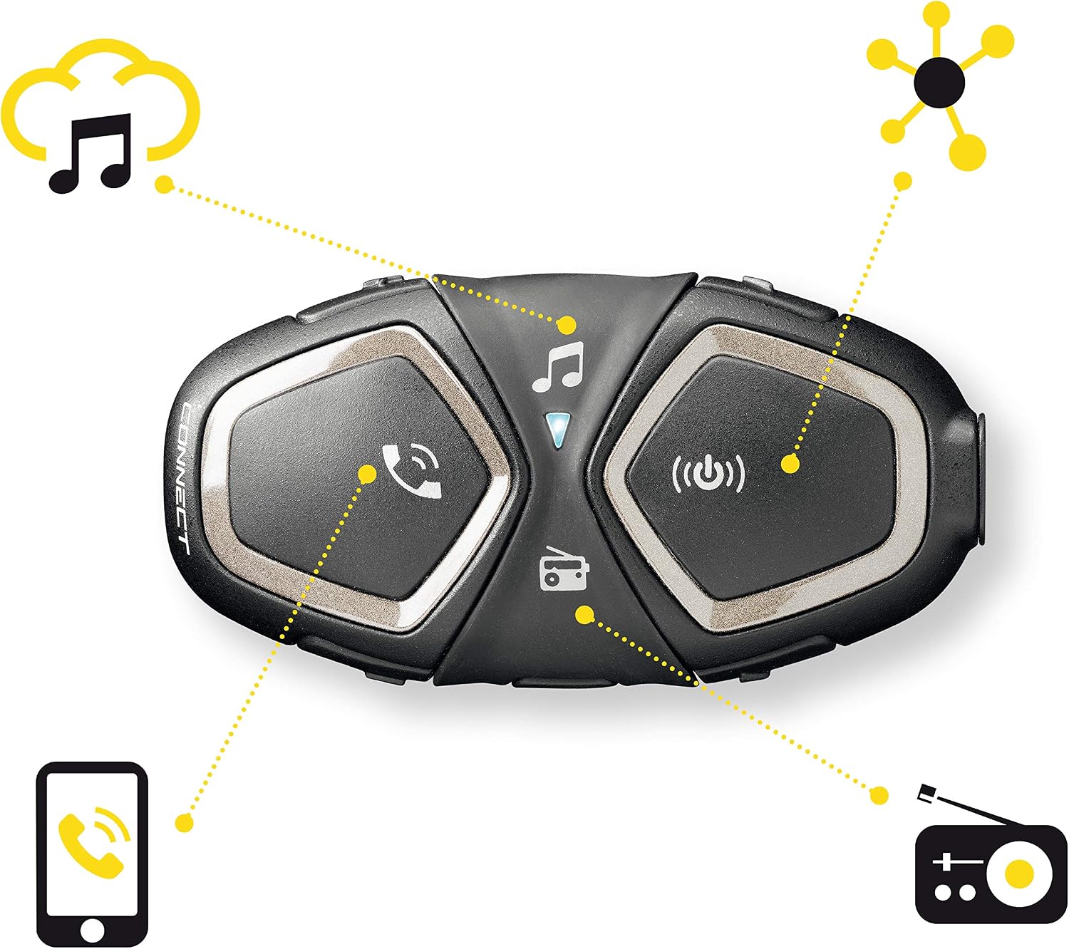 Interphone INTERPHOCONNECTTP Motorcycle Bluetooth Headset intercom, Black, Duoble Unit Pack, Pre-Paired - Image 5