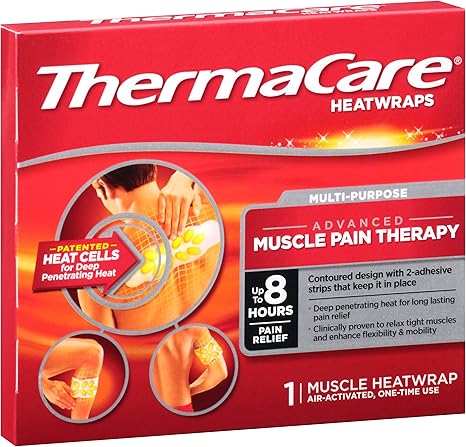 what to use for muscle pain