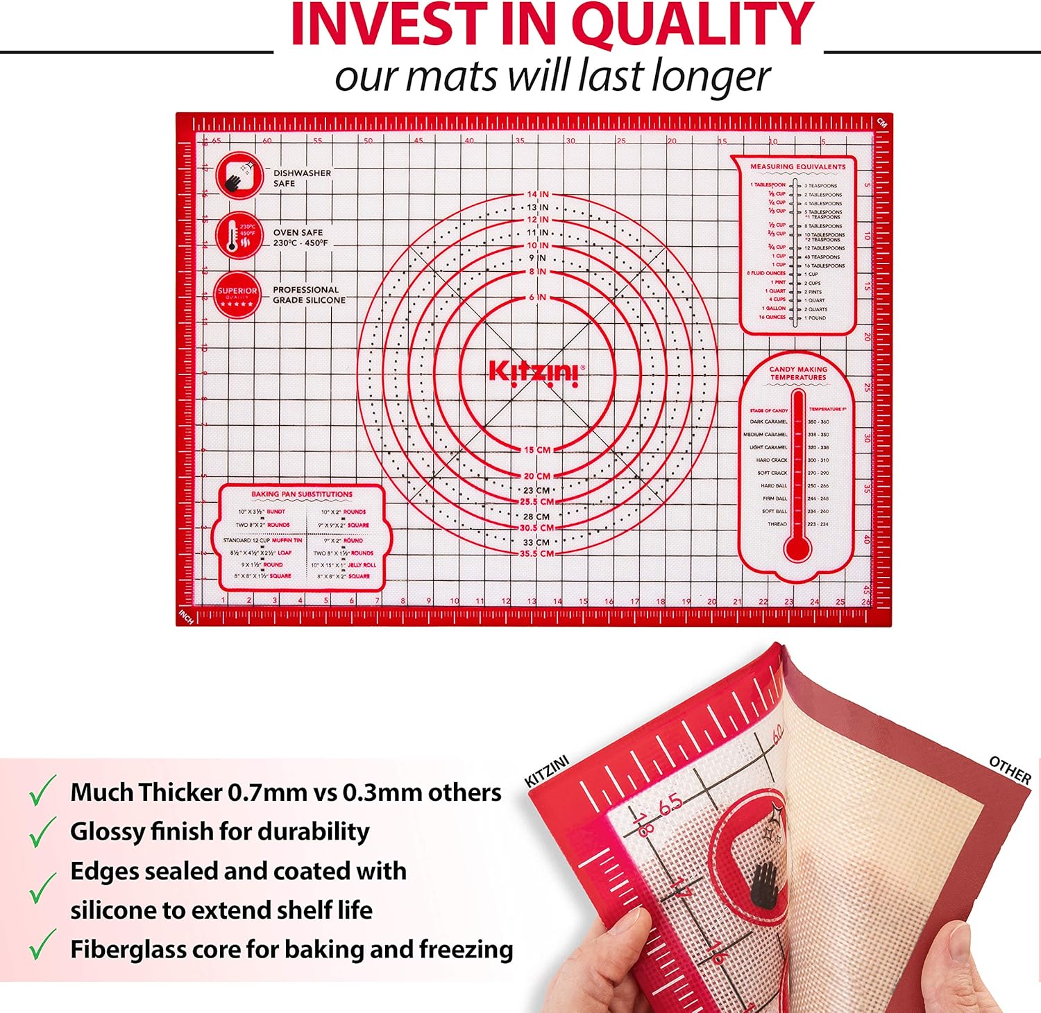 Pastry Mat Silicone Non Slip – Extra Large Thick Non Stick Silicone Baking Fondant Mat - Rolling Dough, Pie Crust, Pizza and Cookies – Easy Clean Kneading Mat With Measurements – 20 x 28 Inch: Kitchen & Dining