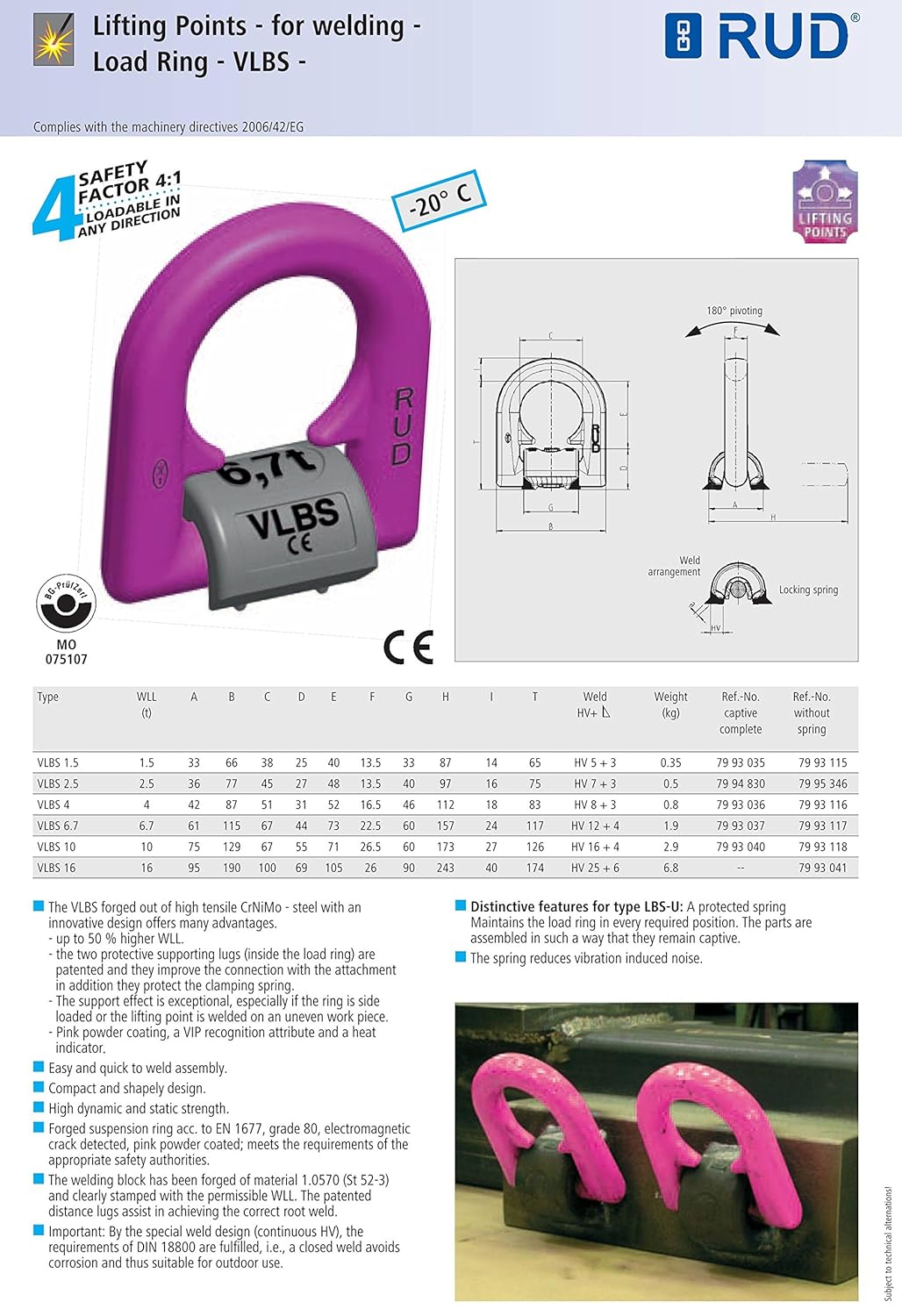 Rud VLBS Weld on Load Ring without Spring 1.5t WLL Business, Industry & Science Pulling & Lifting