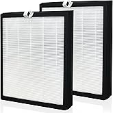 2-Pack G3 A3 Replacement Filter, Compatible with AMEIFU G3 (Sferf-30) and VEWIOR A3 A3N Air Purifier and Tailulu HQZZ-260 for smoke, Pets, Pollen and Odor