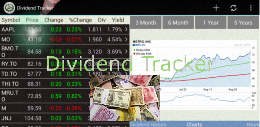 Stock Dividend TrackerAmazon.co.ukAppstore for Android