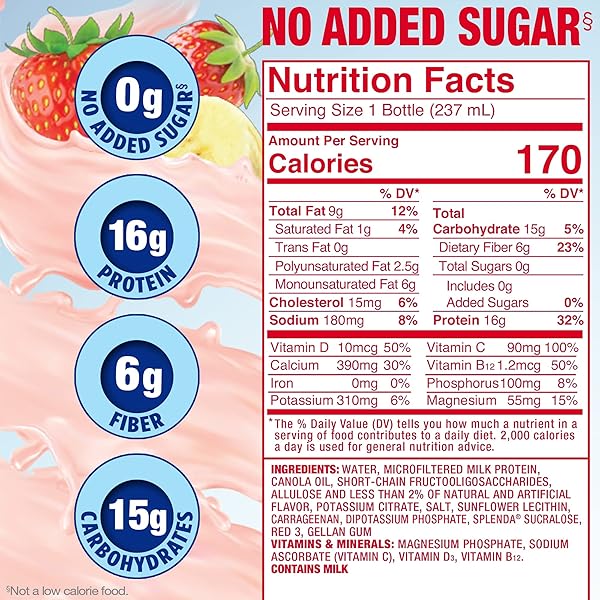 SPLENDA DIABETES CARE SHAKES – MEAL REPLACEMENT SHAKE, 8 FLUID OUNCES PER BOTTLE (STRAWBERRY BANANA, 6 PACK)