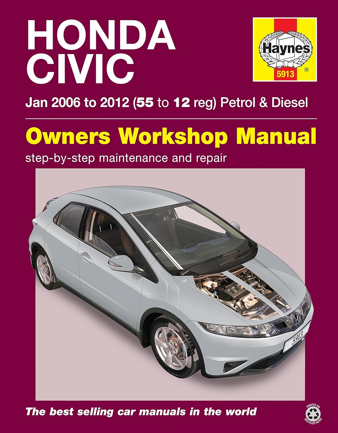 Haynes Repair Manual Civic Download