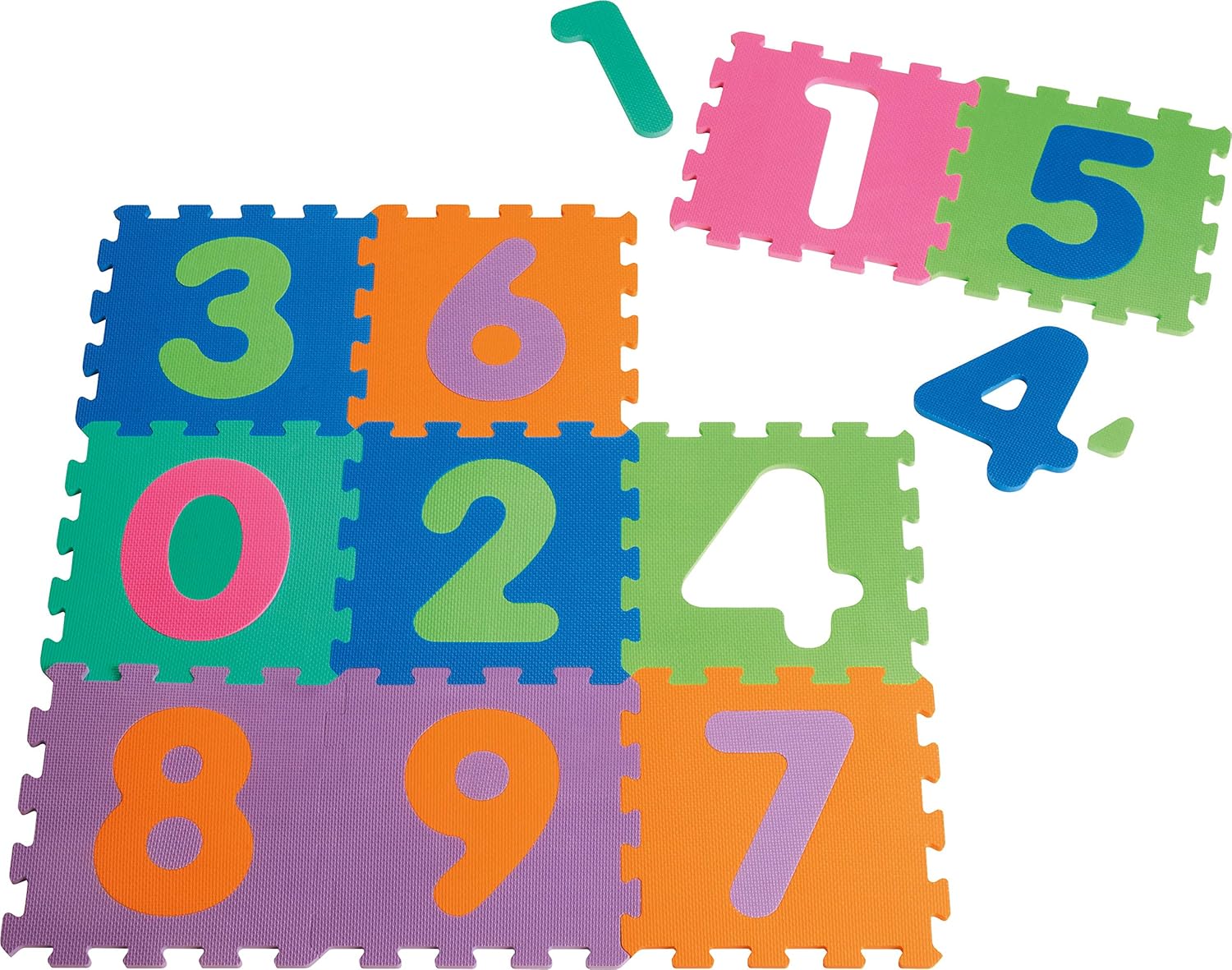 Puzzlematte testsieger Ökotest Puzzlematte testsieger Ökotest