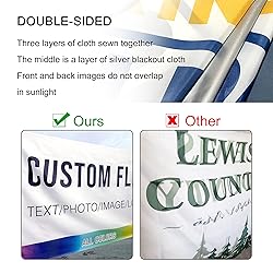 Double Sided Custom Flag 3x5 FT - Personalized