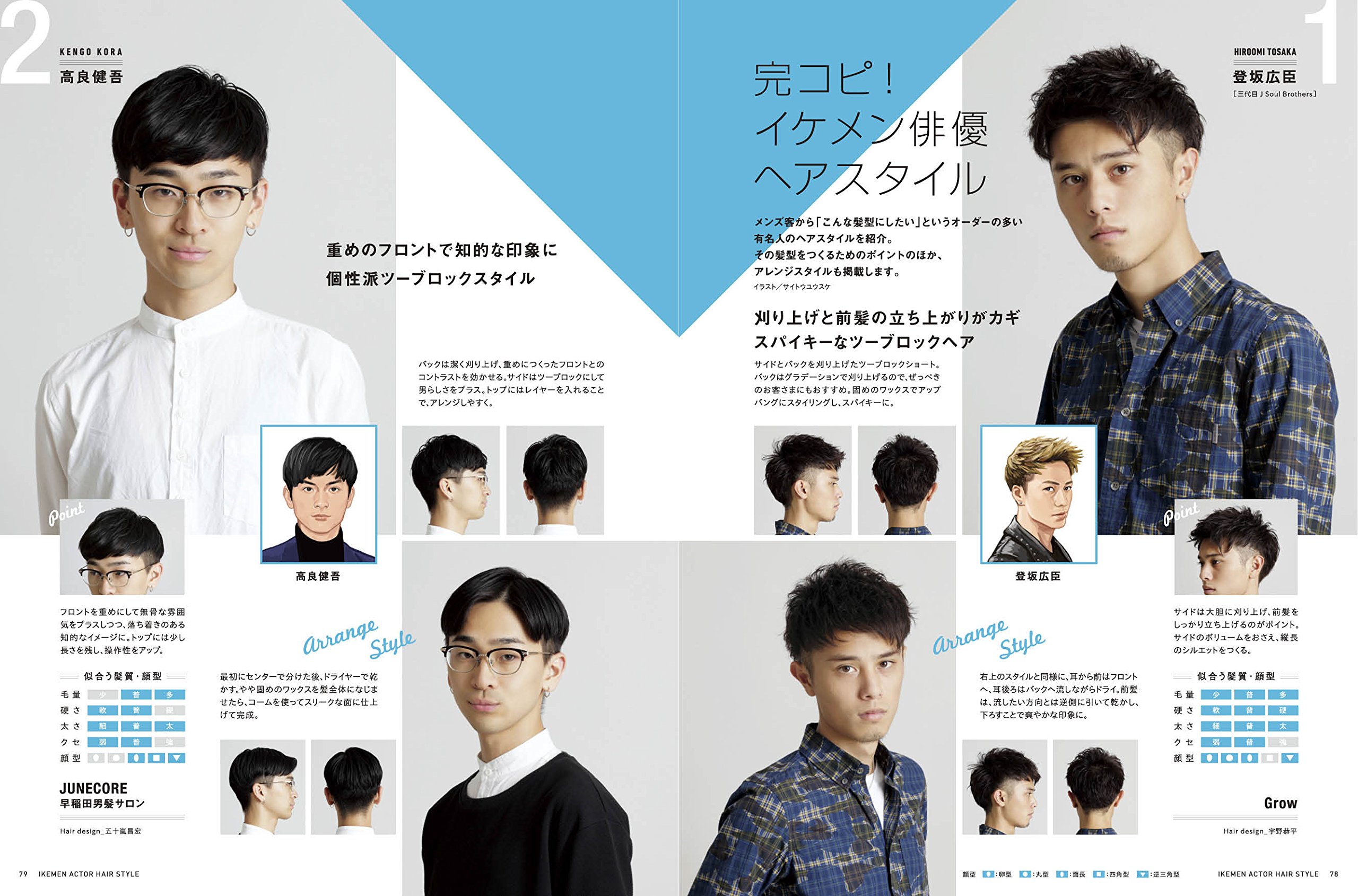 メンズヘアカタログ 男髪セレクション 16 女性モード社 本 通販 Amazon