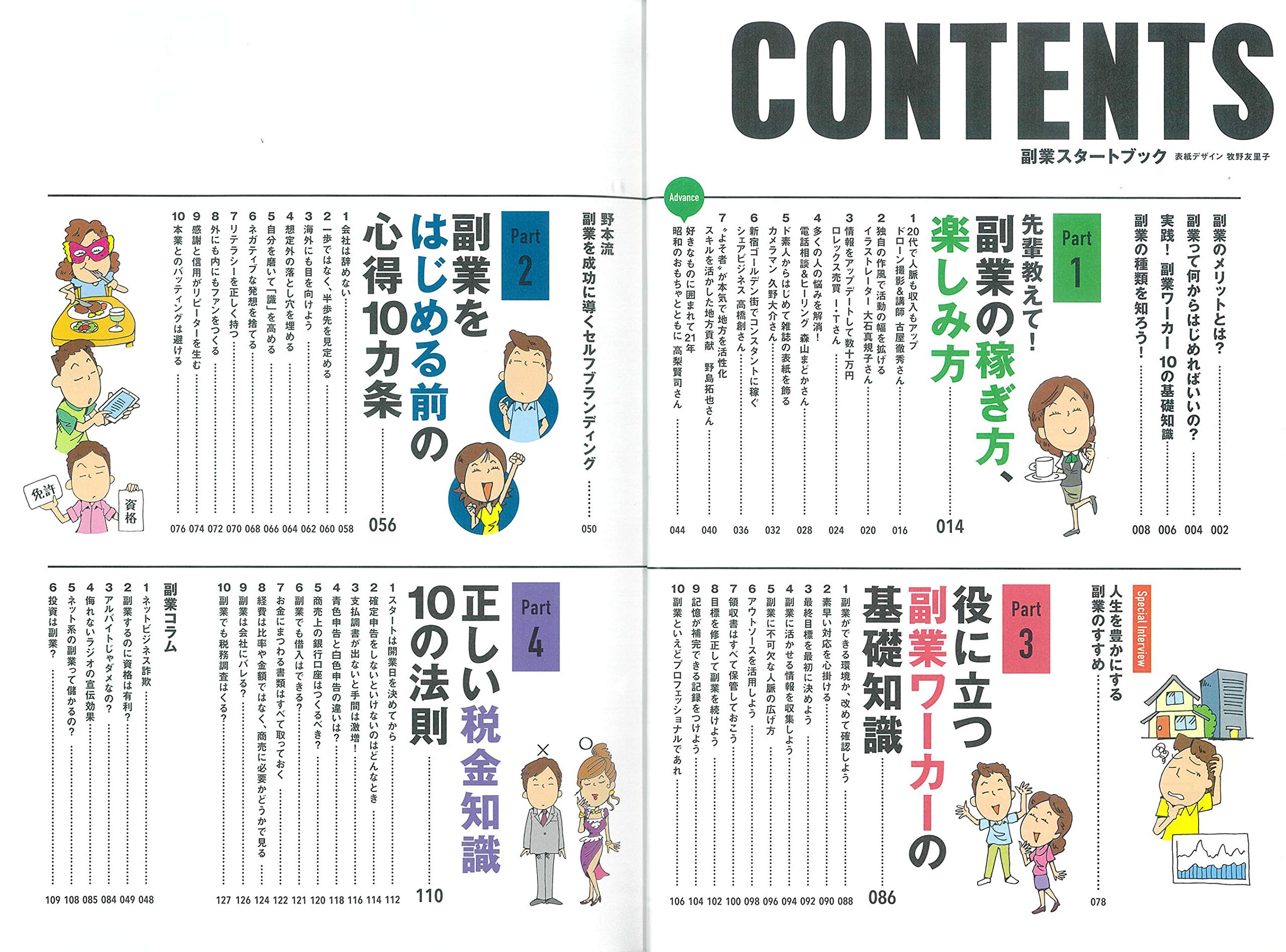 副業スタートブック エイムック 4653 川村 亮 高橋 創 エイ出版社編集部 本 通販 Amazon