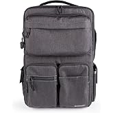 ProMaster Cityscape 2.0 Backpack - M, (Model 80662)