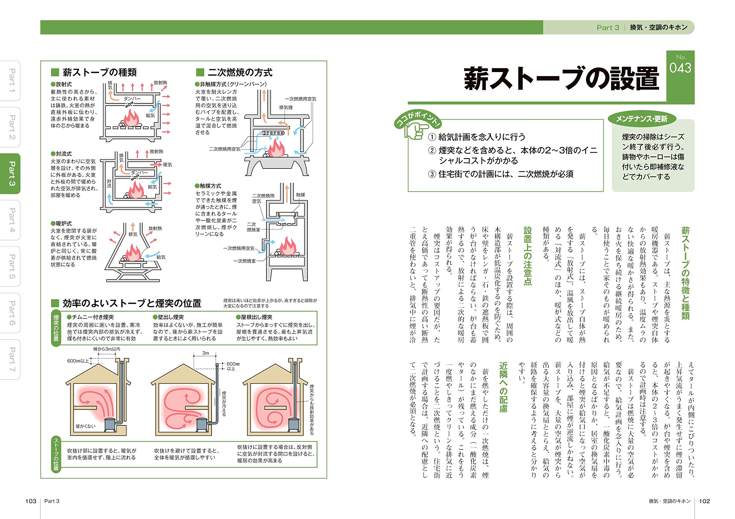 世界で一番やさしい建築設備 最新改訂版 107のキーワードで学ぶ Amazon Com Books