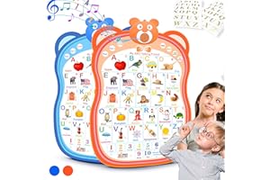 WONDER WONDER EARLY CHILDHOOD EDUCATION My ABC Talking Friend Interactive Alphabet Toy Talking Poster Wall Chart, Educational Toy for Learning Toddlers, Age 2+ Year Old Boys and Girls [ORANGE COLOR ONLY]