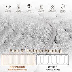 Heating Pad,Electric Heating Pads for Back,Hot