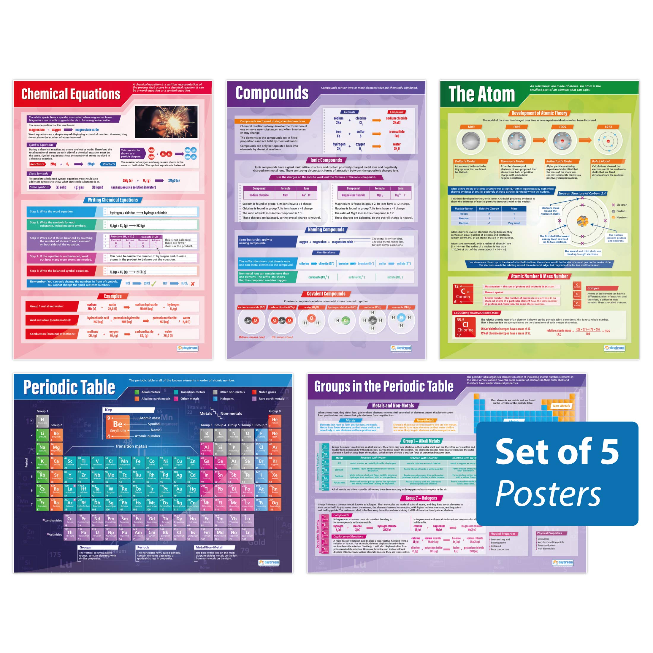 Daydream Education Atomic Structure & The Periodic Table Posters - Set of 5 | Science Posters | Gloss Paper measuring 850mm x 594mm (A1) | Science Charts for the Classroom | Education Charts