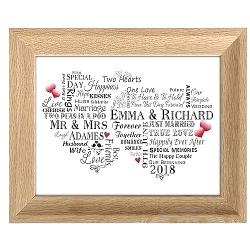 Wedding List – Home Accessories