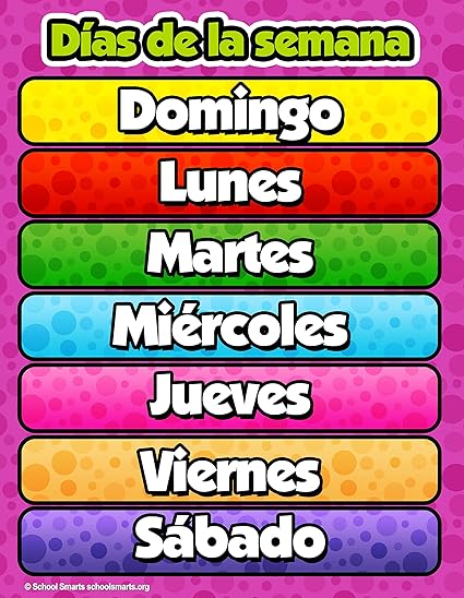 Days Of The Week In Spanish All You Need Infos