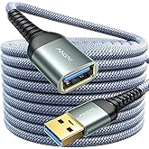 AINOPE USB Extension Cable,USB Extender,USB 3.0 Extension Cable, Male to Female Cord High Data Transfer Compatible with Webcam,Keyboard,Flash Drive,Hard Drive,Printer,3.3FT,Grey