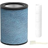 HP302 Neverchange Replacement Filter Compatible with Shark HP301 HP201 HP202 UA205 AP1000 HC501 HC502 Air Purifier MAX, 4-in-1 H13 Grade True HEPA Filter, Part # HE2FKBAS, HE2FKBASMB, HE3FKPET