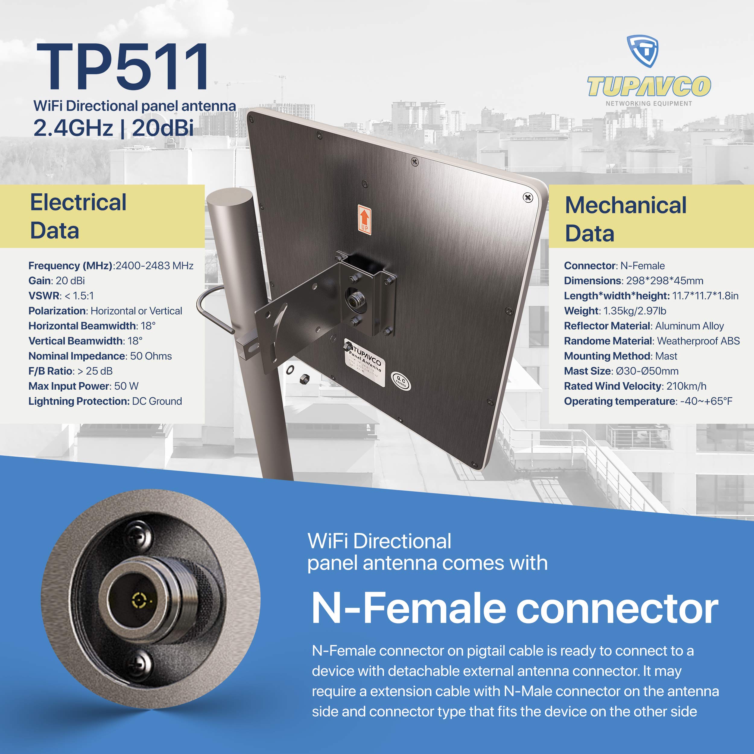 Tupavco TP511 WiFi Panel Antenna 2.4GHz (20dBi) Outdoor Directional (2400-2483 MHz) Wireless Network Signal (Pole Mast Mount) Weatherproof High-Gain Long Distance Range (N-Female Connector)