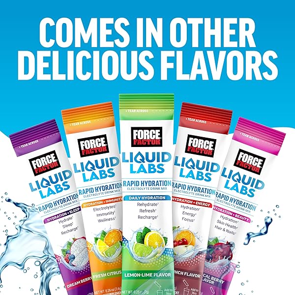 FORCE FACTOR LIQUID LABS BEAUTY, HYDRATION PACKET FOR STRONGER HAIR, SKIN & NAILS. ELECTROLYTES POWDER WITH HYALURONIC ACID, BIOTIN, AND CERAMIDES. TROPICAL BERRY FLAVOR, 20 STICK PACKS
