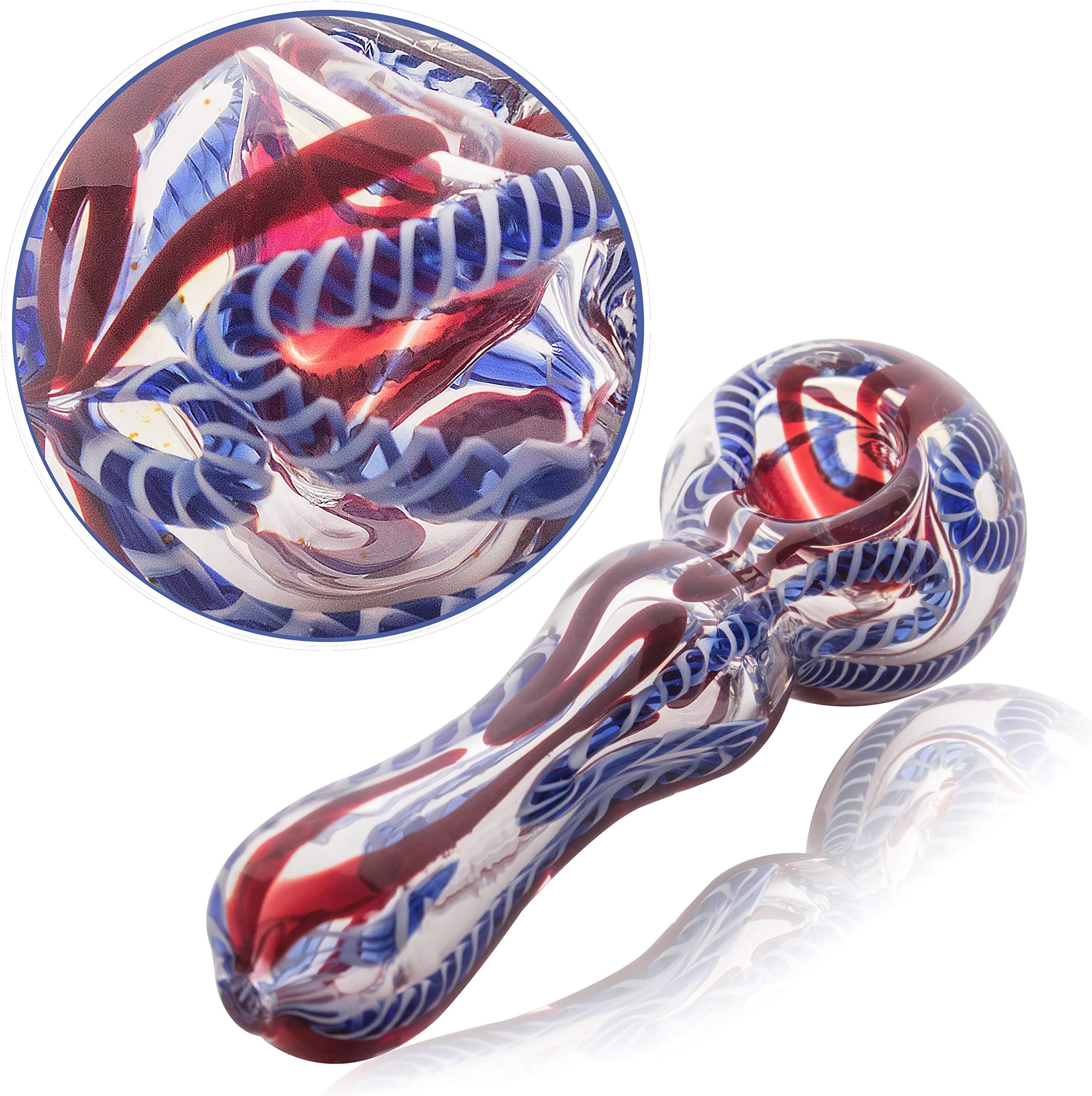 4.5 inch Newest Portable Handmade Heat Resistant Art Glass (Red&Blue)