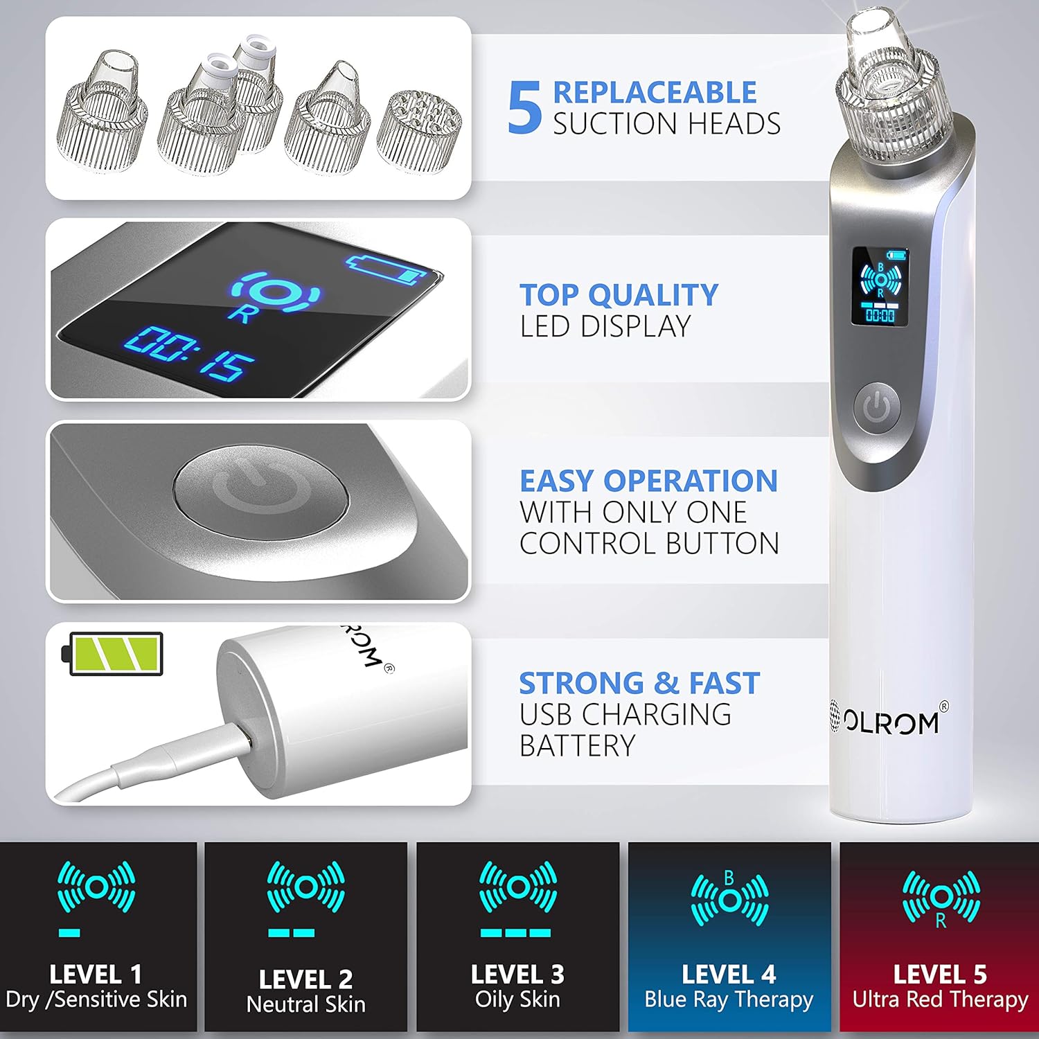 Olrom Blackhead Remover – Electric Vacuum Suction Blackhead Remover w/LED Display – Powerful Acne & Pore Cleanser –– Blackhead Removal Tool –– 5 Suction Heads – Black Heads Extraction for Women & Men: Beauty