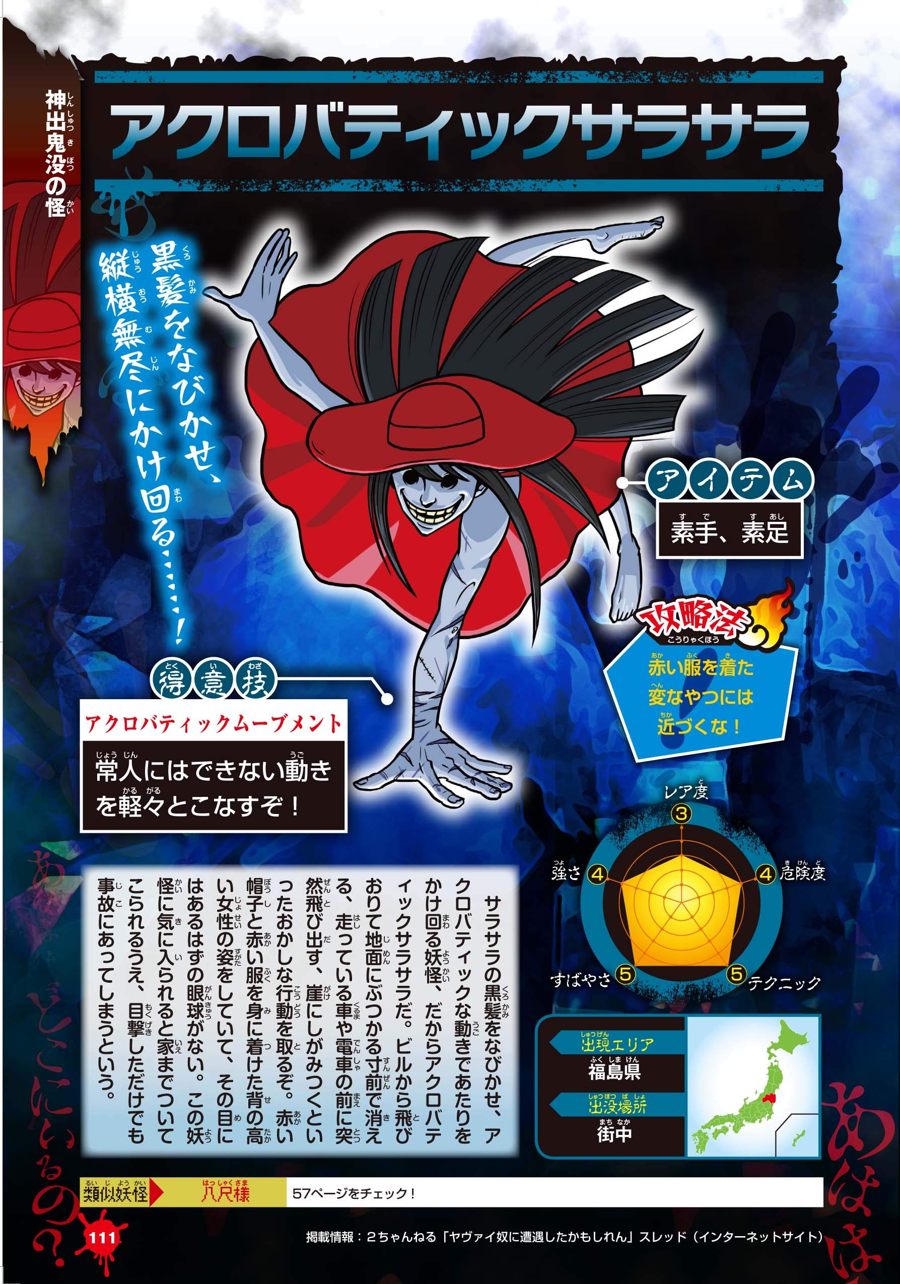 日本のおかしな現代妖怪図鑑 Amazon Com Books