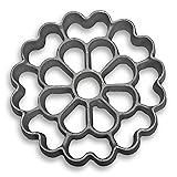 Kitchen Supply 2-in-1 Spanish Rosette