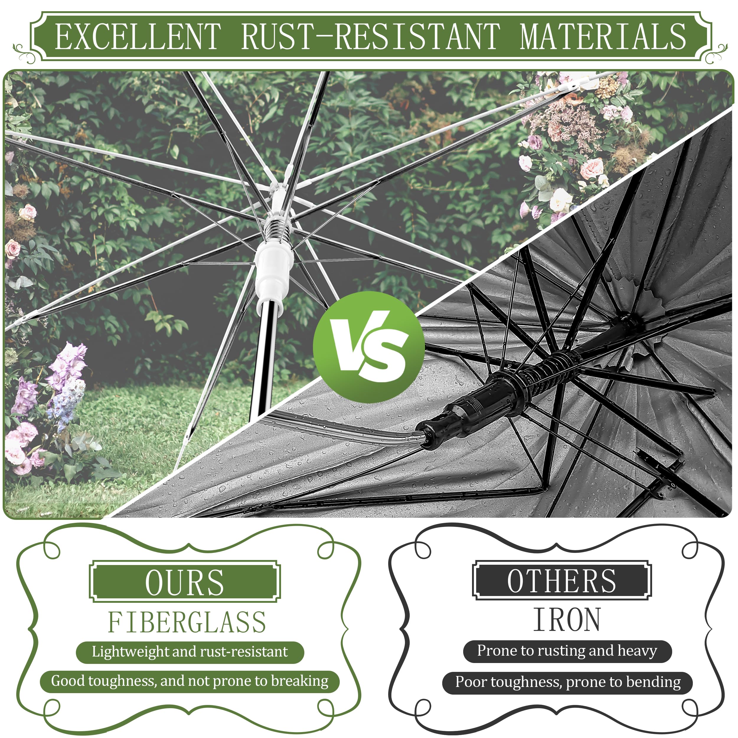 Clear Wedding Umbrellas Bulk, High-Visibility Transparent Rain Umbrella, Firm and Durable, Easy Operation, Large Clear Umbrella for Wedding Bride Groom Photography Golf Outdoor