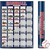 Baseball Stadiums Scratch Off Map Tracker Poster | Reveal Ballparks as You Travel | Large 23" x 17" size|