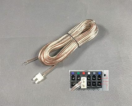 home theatre speaker wire