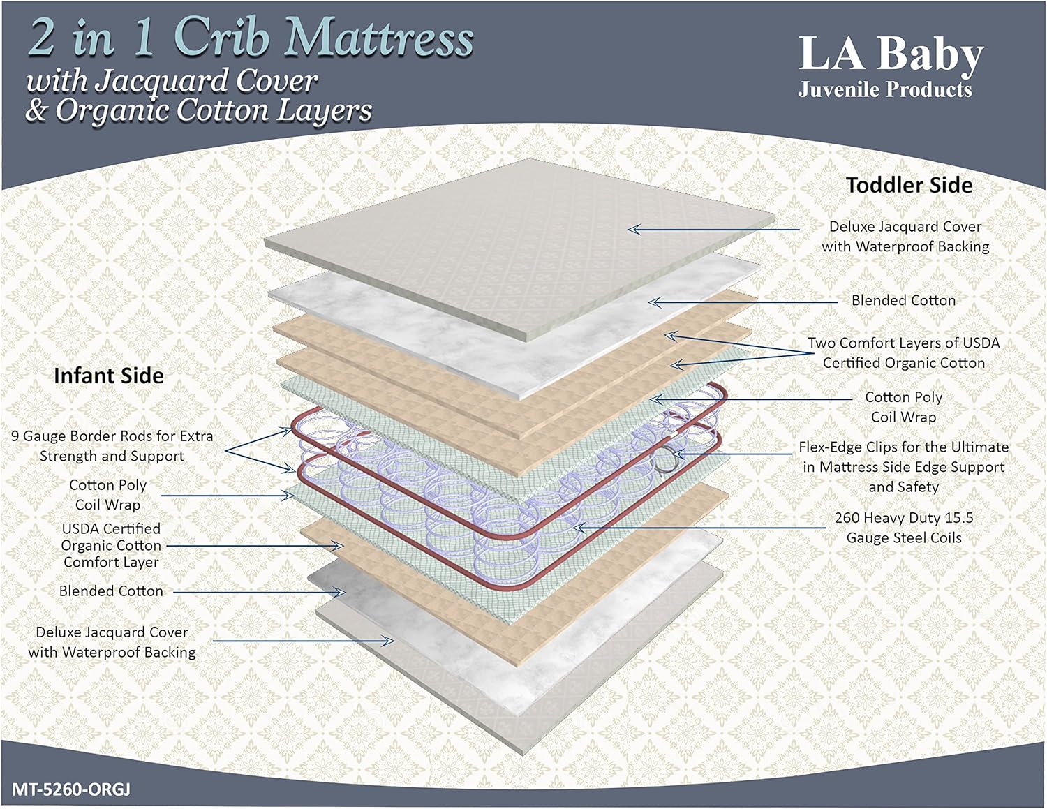 la baby organic crib mattress