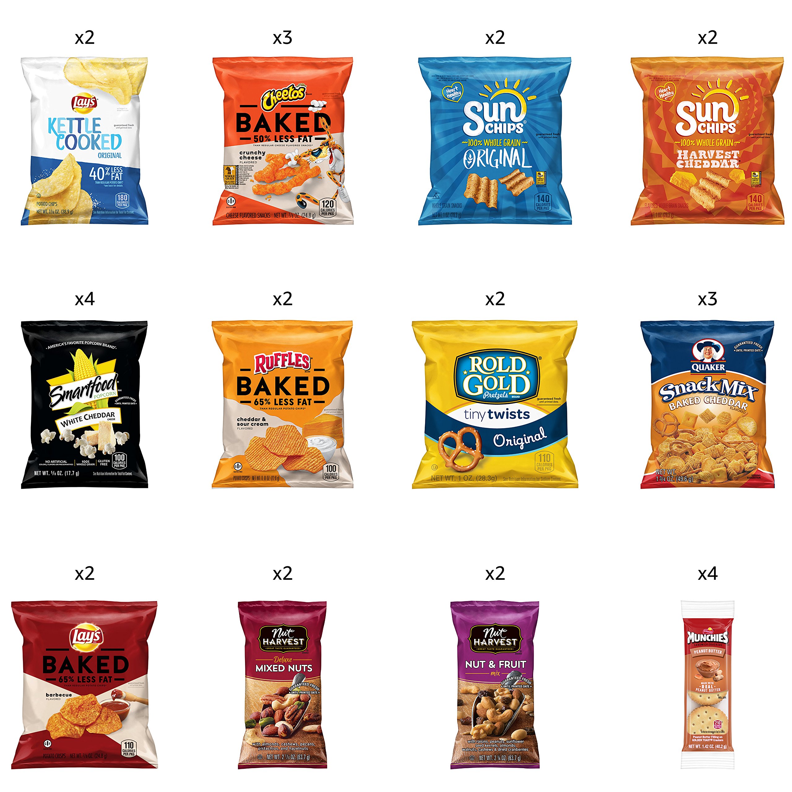 Ultimate Snack Care Package, Variety Assortment of Chips, Cookies, Crackers & More - Image 3