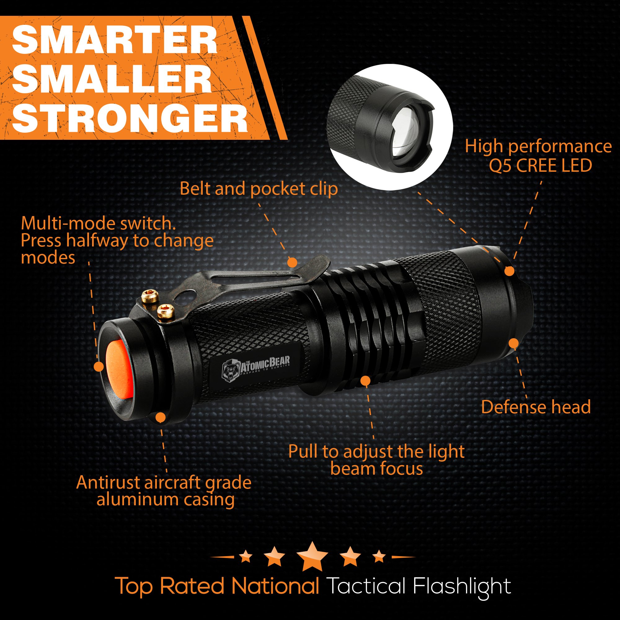 ATOMIC BEAR SWAT Tactical LED Flashlight Small and Powerful Pocket