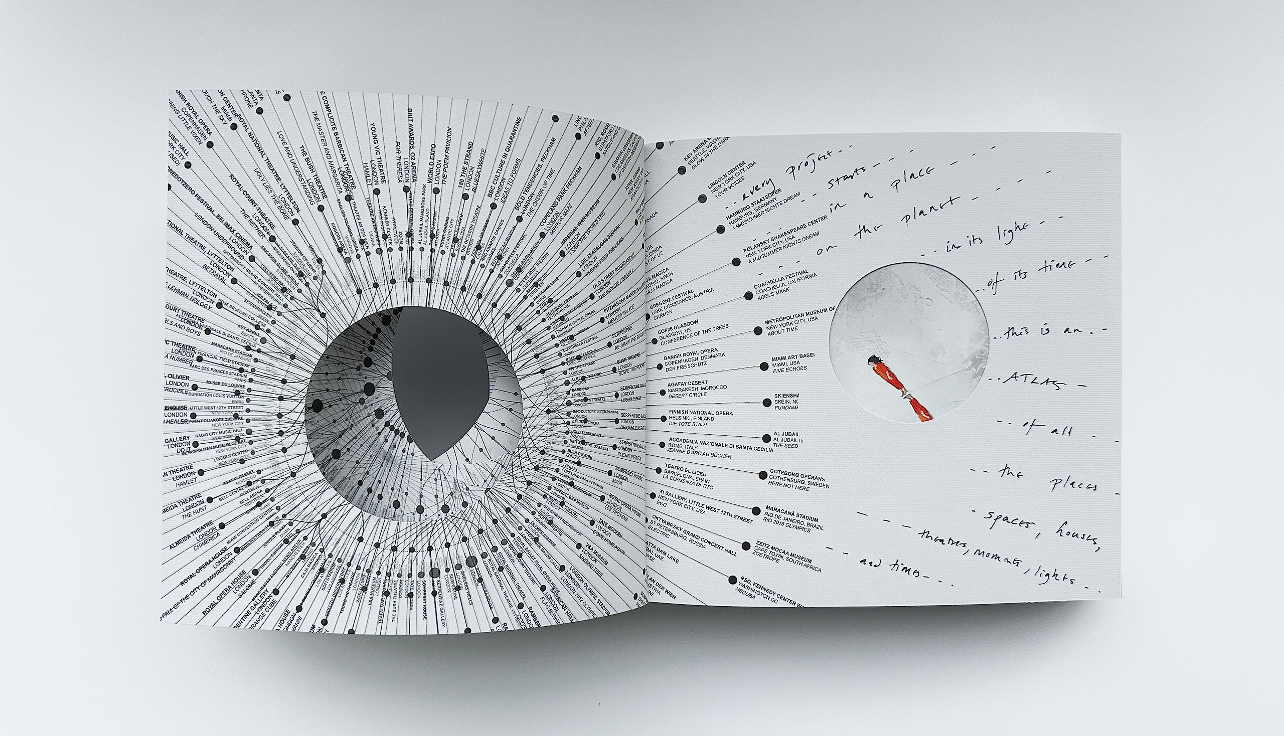 An Atlas of Es Devlin