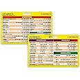 Silver Maple Leaf Lab Values Medical Data Card for Nurses & Nursing Students - Double-Sided Cheat Chart Reference Card