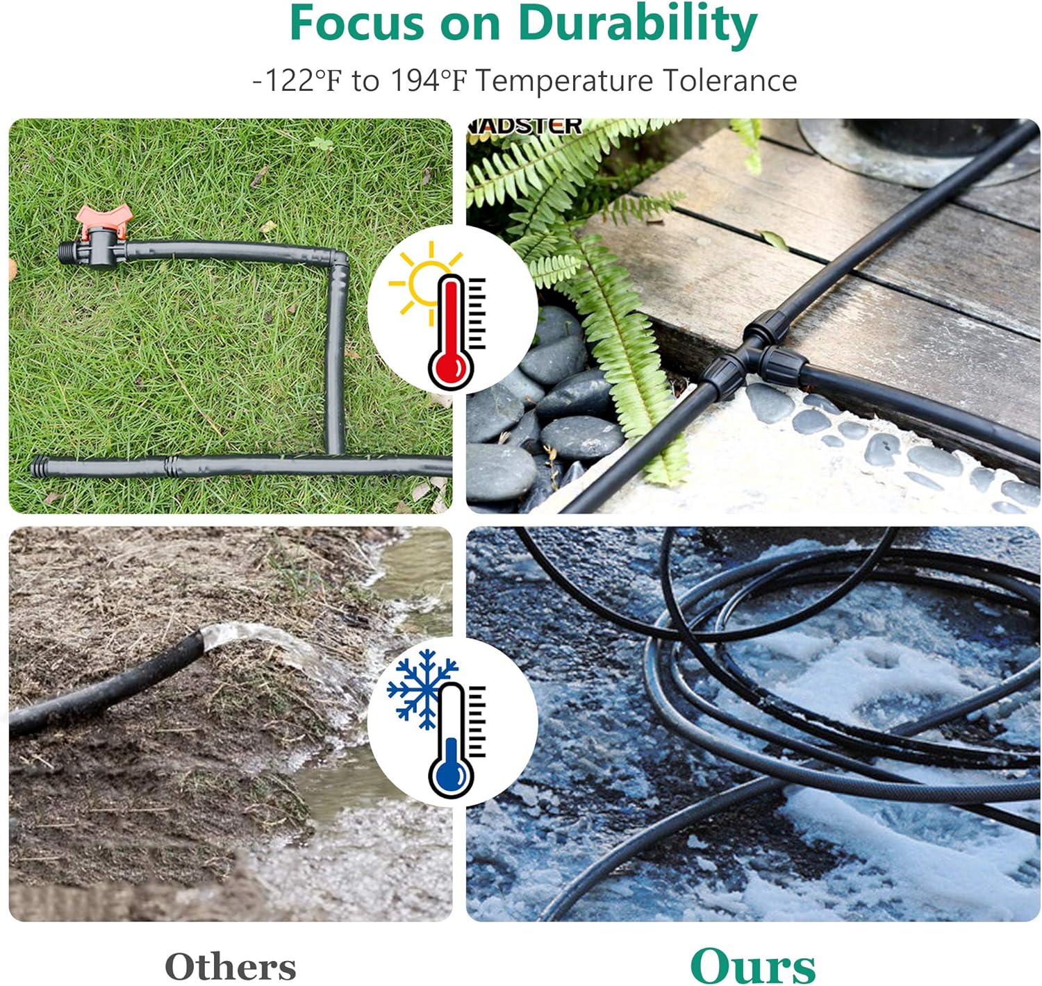 EOX 1/4 Inch Drip Irrigation Tubing, 50Ft Irrigation System Hose Quarter Inch Drip Line 4mm/7mm 45 Psi in. 25" Blank Misting Tubing Poly Vinyl Mister Sprinkler Hydroponic Arigation Garden Tubing Tape : Garden & Outdoor