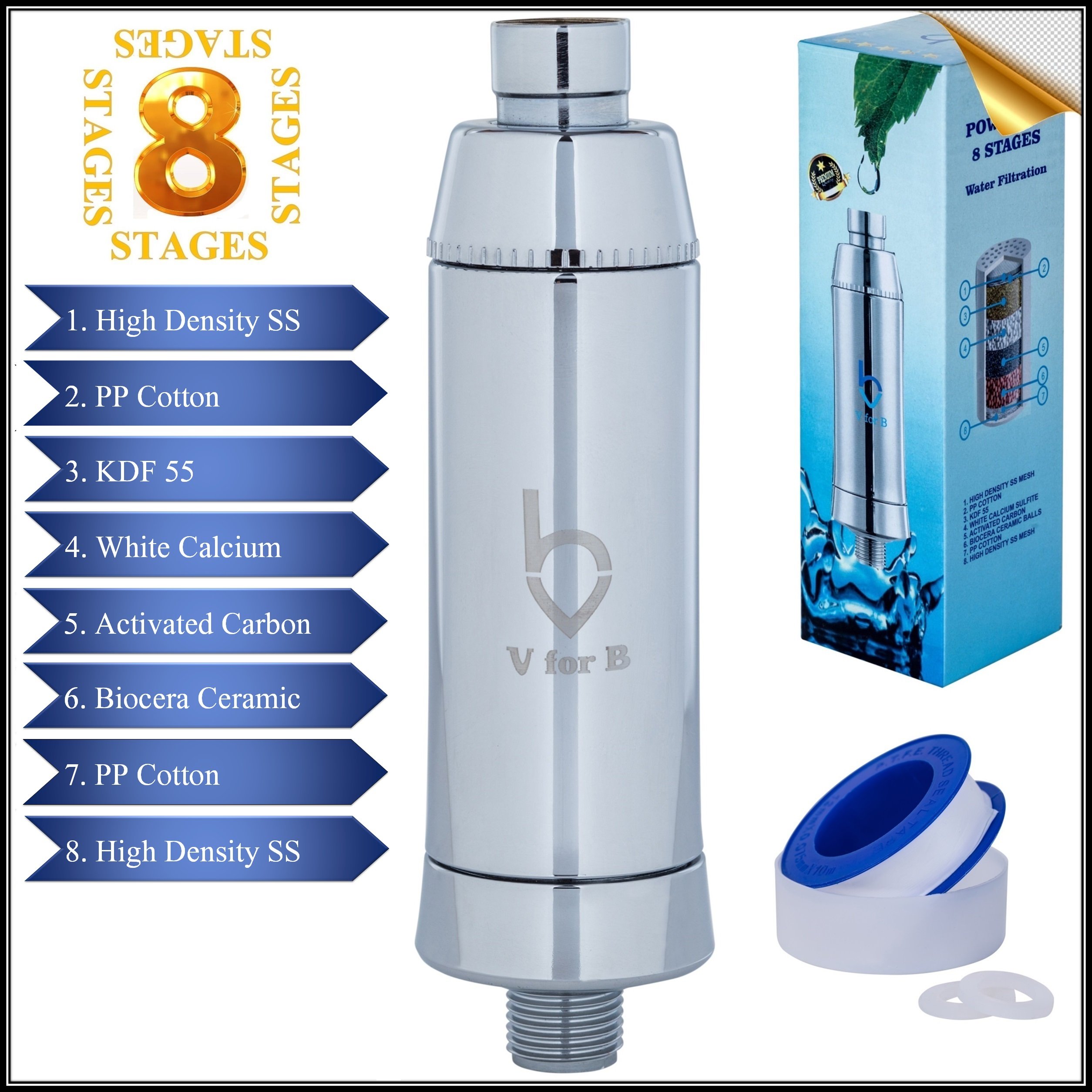 MultiStage Shower Filter For Hard Water Universal Fit, Replaceable