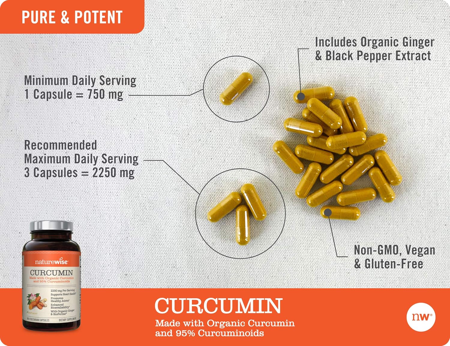 NatureWise Curcumin Turmeric 2250mg (2 Month Supply) | 95% Curcuminoids & BioPerine Black Pepper Extract | Advanced Absorption for Cardiovascular Health Joint Support | Gluten Free Non-GMO [180 Count]: Health & Personal Care