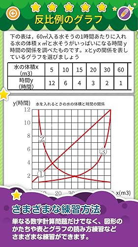 楽しい 小学校 6年生 算数 算数ドリル 無料 学習アプリ Amazon Co Jp Appstore For Android
