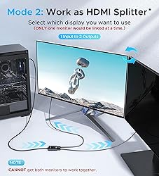HDMI Switch 2 in 1 Out 4K@60Hz, WARRKY 【3.3ft