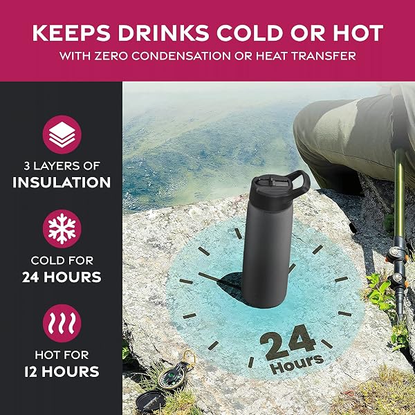 FINEDINE 25 OZ INSULATED WATER BOTTLE WITH STRAW – TRIPLE WALLED STAINLESS STEEL METAL BOTTLE W/ 3 LEAK PROOF LIDS – FOR TRAVEL, SCHOOL, SPORTS, GYM/MEN, WOMEN & KIDS – INKY RAVEN BLACK