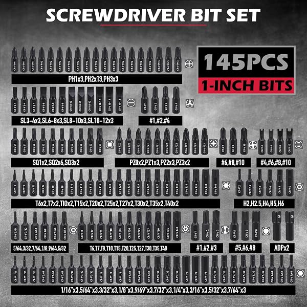 232-PIECE ULTIMATE SCREWDRIVER BIT SET, CR-V IMPACT DRIVER BIT SET INCLUDES SECURITY BITS,NUT DRIVER, RATCHET WRENCH AND BITS HOLDER