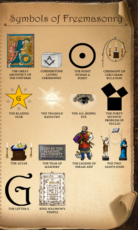 Symbols Of Freemasonry - 