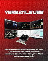 VisionTek Radeon HD 7750 2GB GDDR5 – 4K