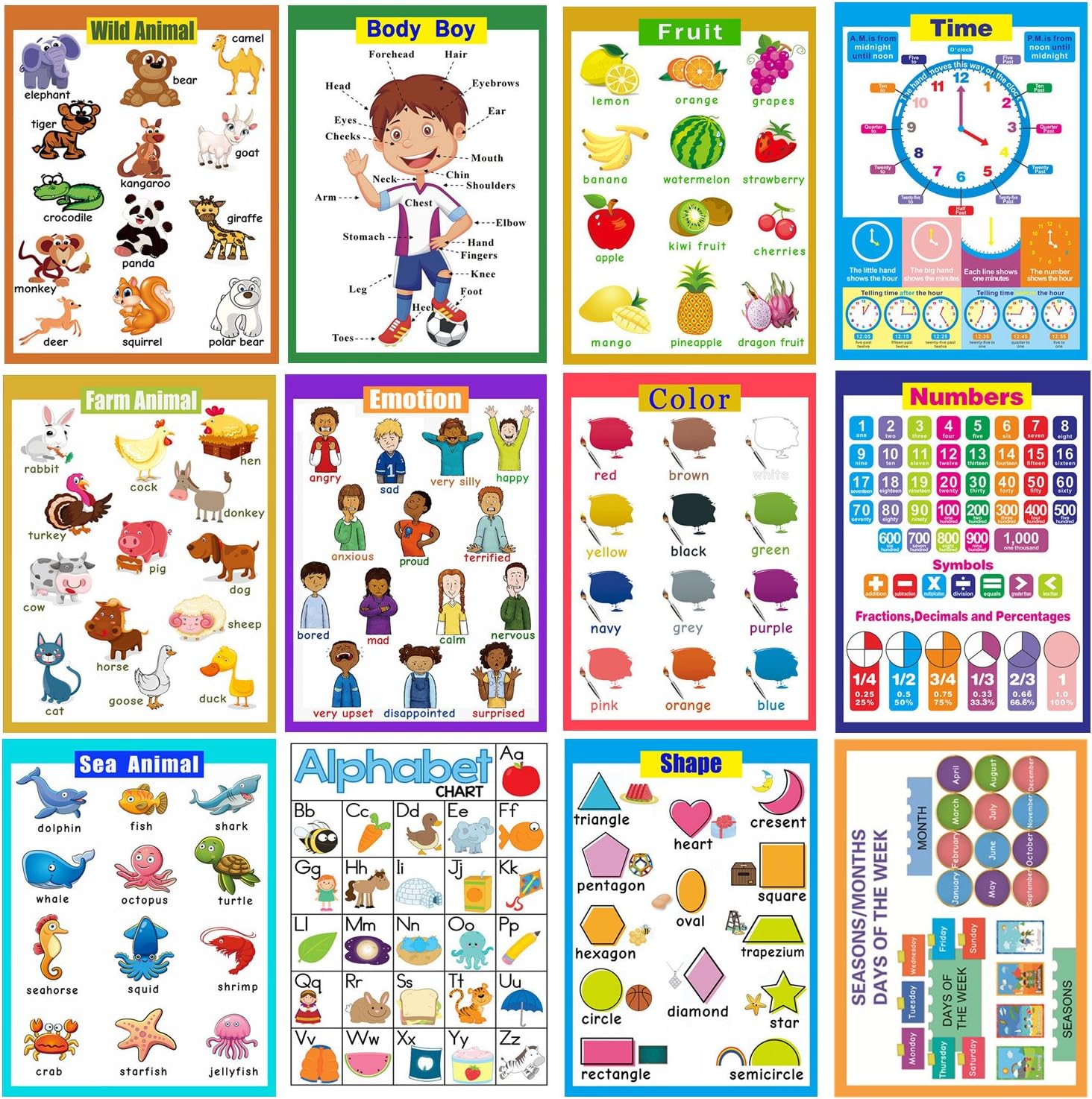 12 Educational Learning Preschool Posters for Toddlers| Educational Wall Charts Perfect For Nursery And Homeschool|Classroom decorations for Teachers-Animals,Body Boy,Emotions,Alphabet,and More
