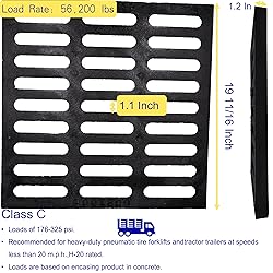 MOSINSBO Cast Iron Drain Grate, 20x20 Outdoor Drain