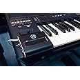 Nalbantov MidiRIB MIDI Ribbon Controller suitable for Novation with a MIDI interface (black or silver)
