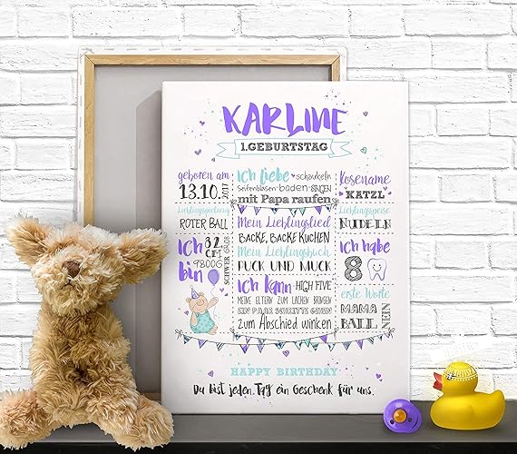Meilensteintafel Babys 1 Lebensjahr Geschenk Zum Ersten