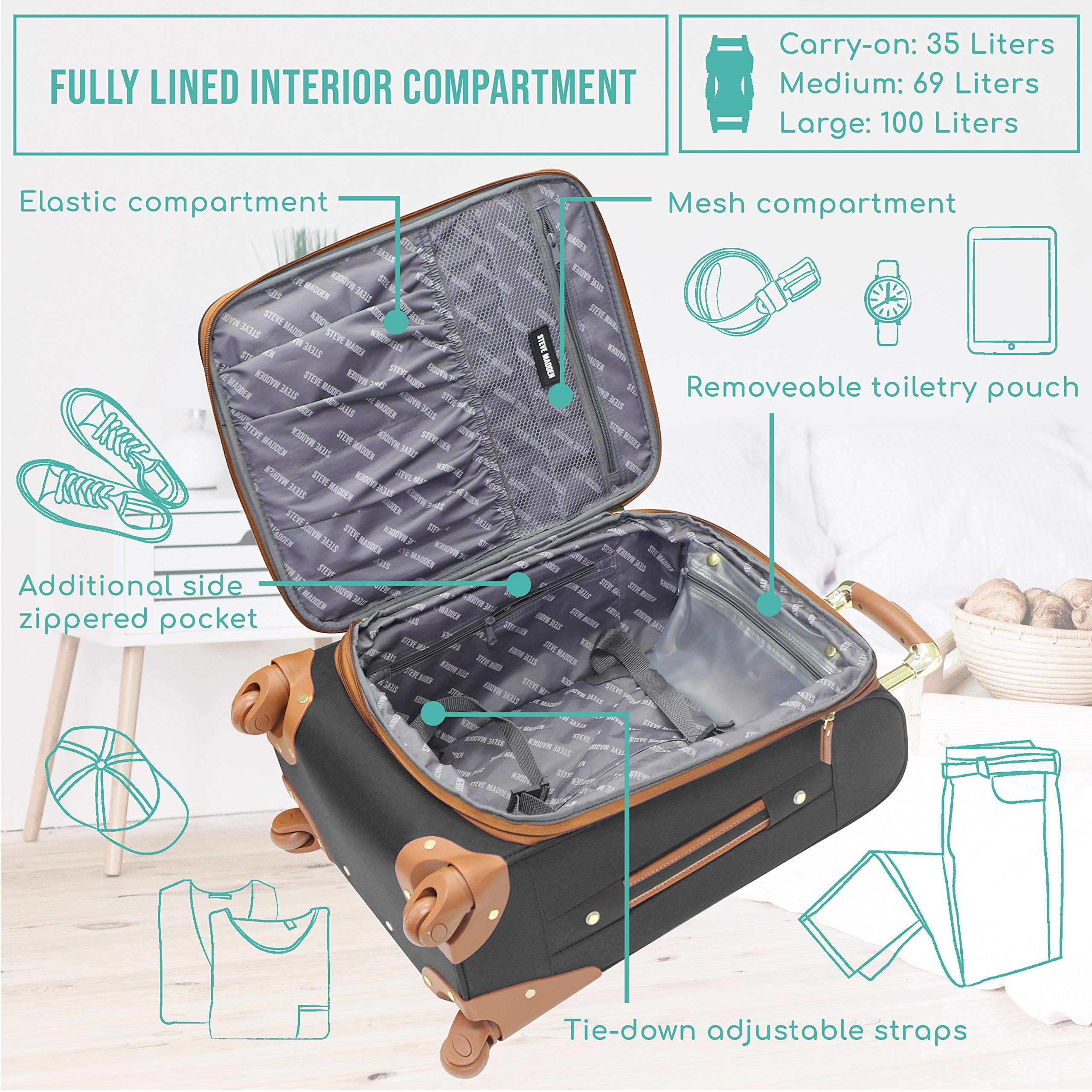 Steve Madden Designer-Gepckkollektion 4-teiliges Softside-Koffer-Set Reise-Set enthlt eine Tragetasche, 50,8 cm Handgepck, 61 cm und 71,1 cm Karierte Koffer